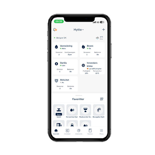 Startkit Hytte Fire alarm and Leak protection- Abralife-app Hytte